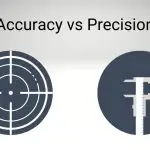 Accuracy vs Precision