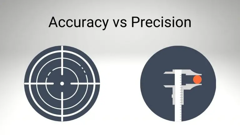 What is Accuracy and Precision? A Simple Guide